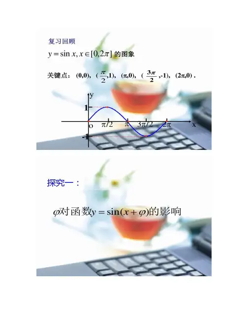 三角函数图像变换.