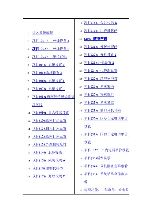 国威WS824说明书