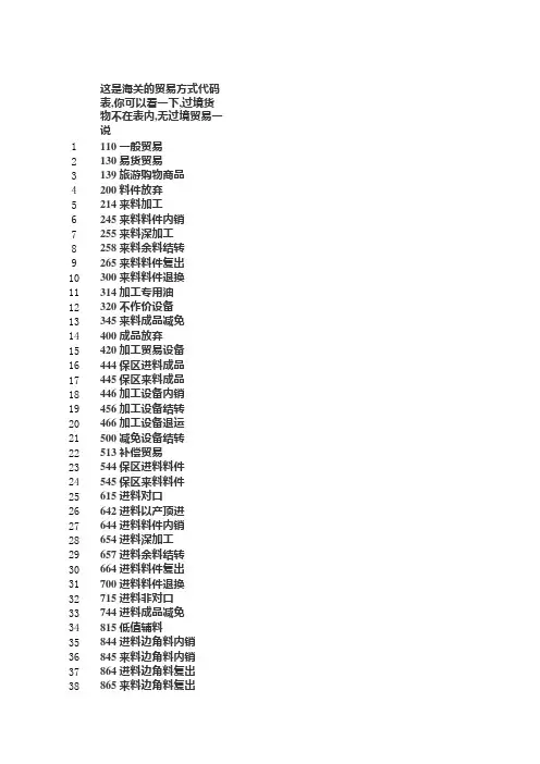 海关贸易方式代码表 2