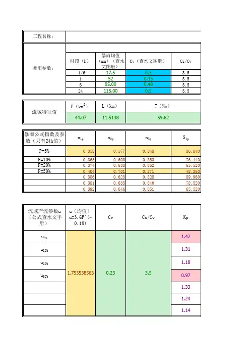 洪水计算(推理公式法)