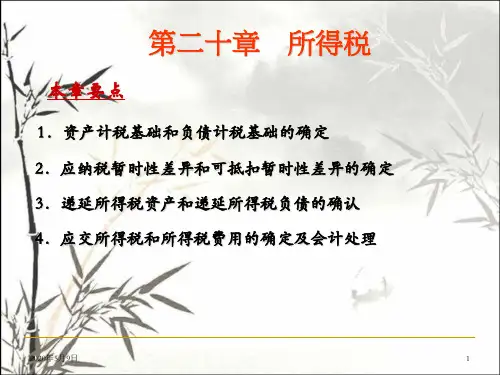 所得税 PPT课件-个人所得税ppt