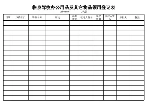 物品领用、消耗登记表