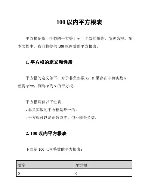 100以内平方根表