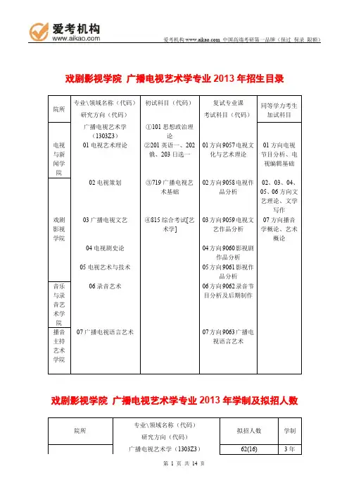 2015中国传媒大学广播电视艺术学(戏剧学院)考研 招生人数 参考书 报录比 复试分数线 考研真题