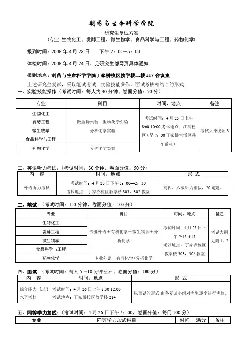 机械与动力工程学院-南京工业大学研究生院