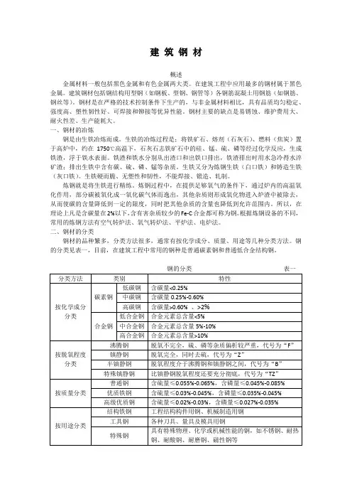 建筑钢材的主要技术性能 2