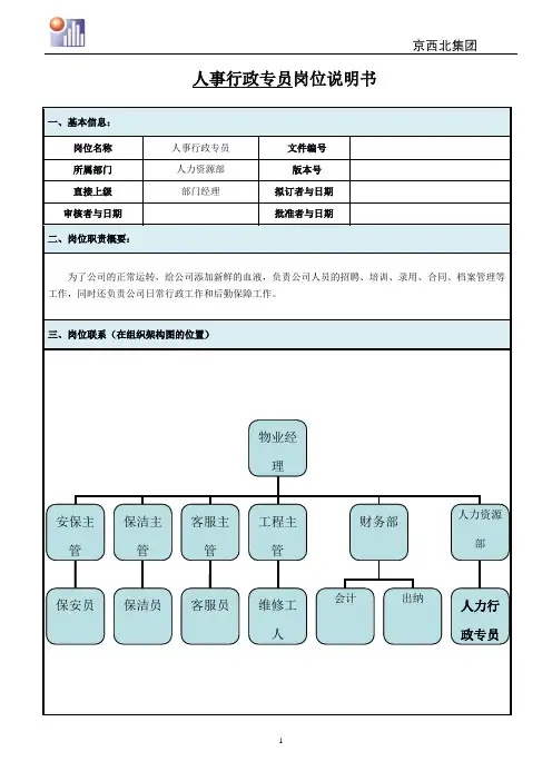 人事专员岗位职责说明书 2