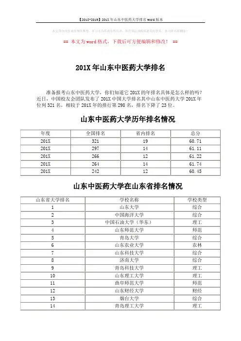 【2018-2019】201X年山东中医药大学排名word版本 (3页)