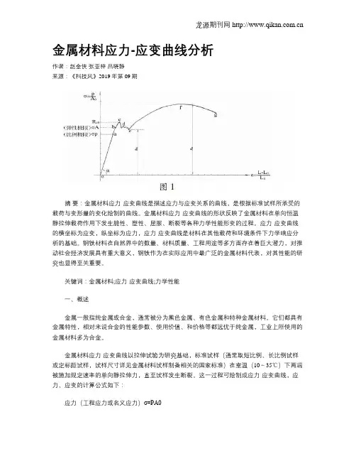 金属材料应力-应变曲线分析