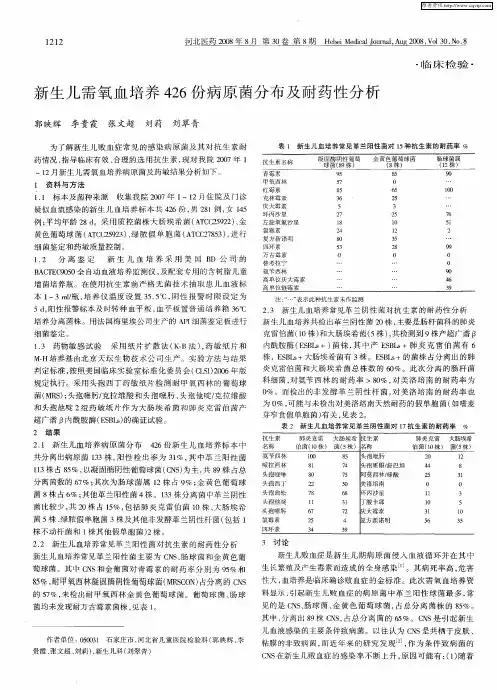新生儿需氧血培养426份病原菌分布及耐药性分析
