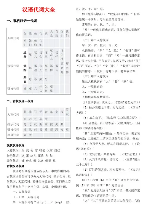 汉语代词大全
