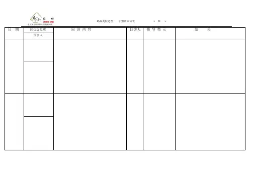 加盟商回访表