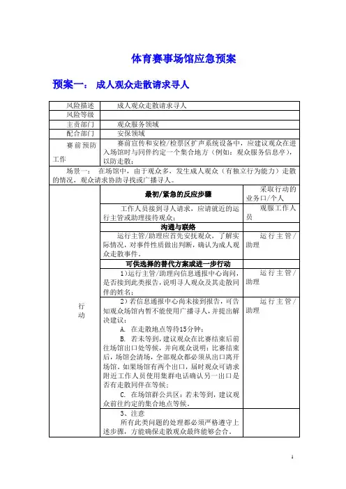 体育赛事场馆【应急预案】