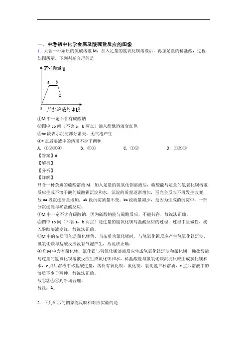 备战中考化学金属及酸碱盐反应的图像综合题附详细答案