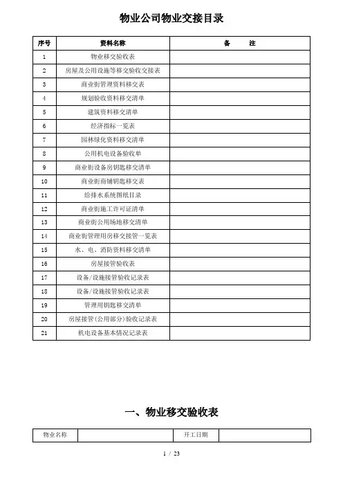 物业交接表格全