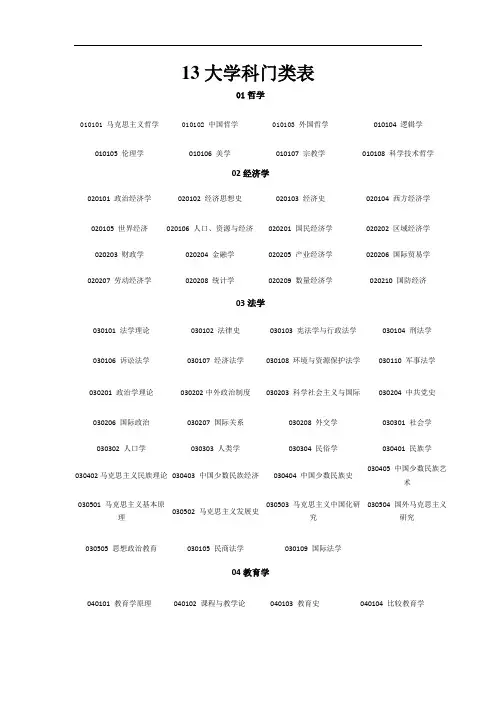 13大学科门类表