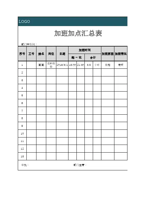 加班加点汇总表模板
