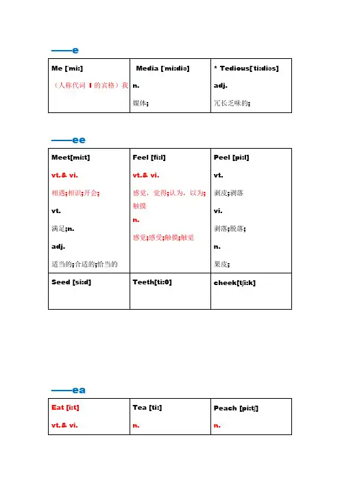 含有长元音[i：]发音的单词(可编辑修改word版)