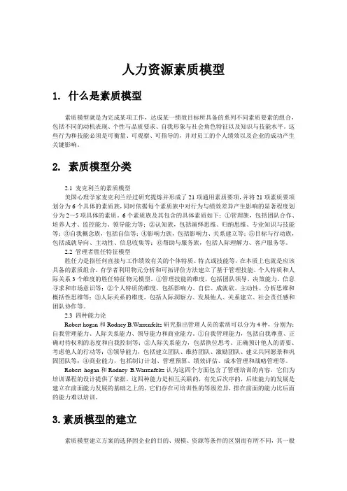 人力资源素质模型