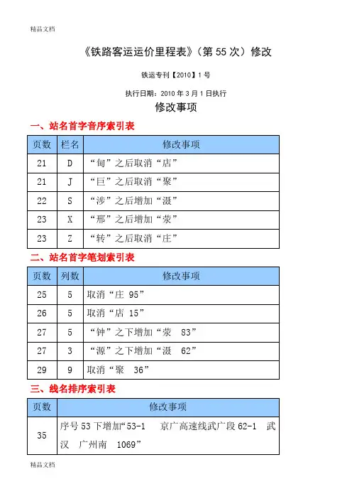 (整理)铁路客运运价里程表修改第一期