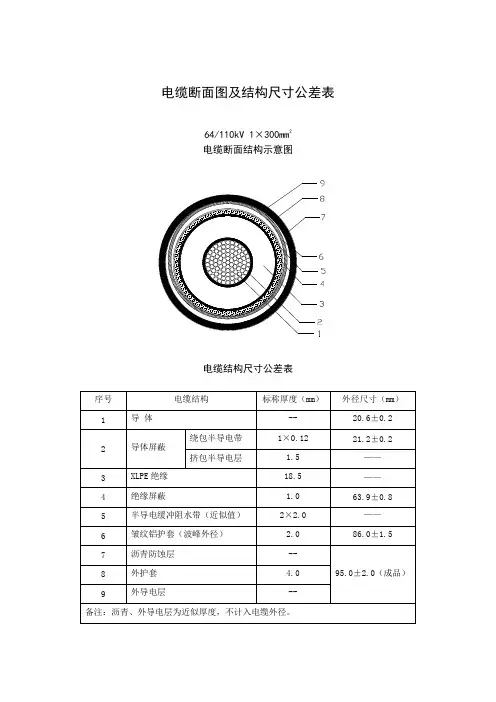 110kV电缆截面图