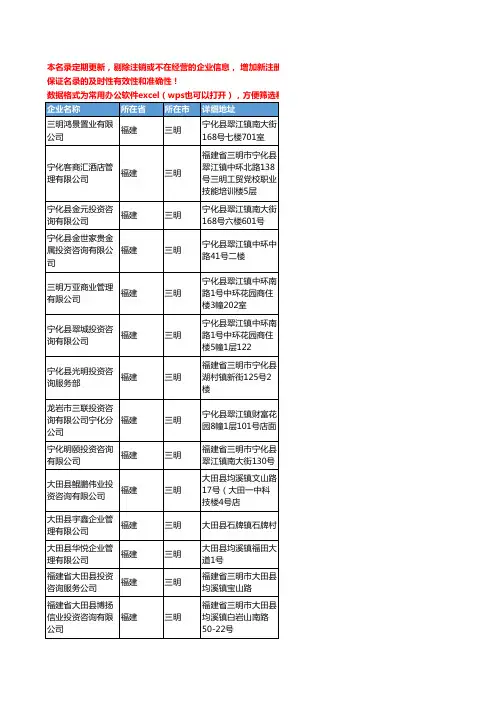 2020新版福建省三明投资咨询工商企业公司名录名单黄页联系方式大全119家