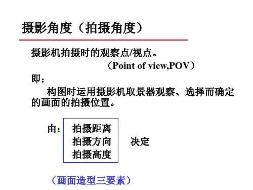 摄影角度