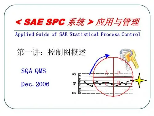 SPC系统应用与管理