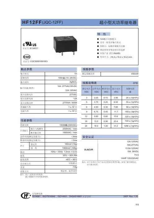 HF12FF(JQC-12FF)_cn