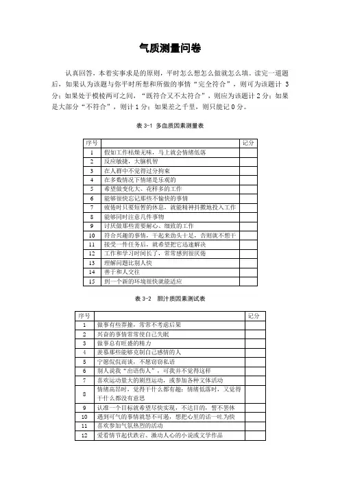 05  气质测量问卷