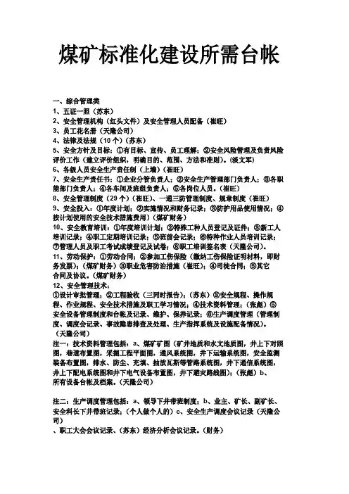 煤矿标准化建设所需台帐
