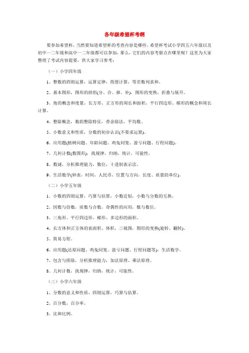 数学希望杯考纲