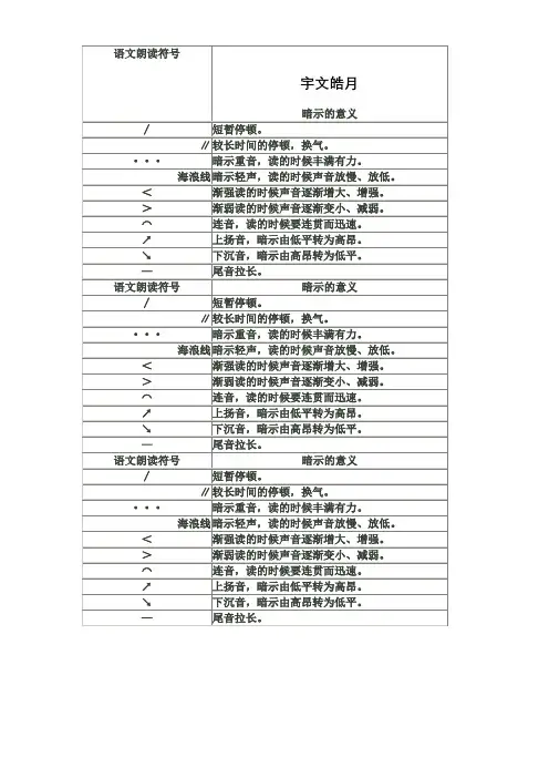 语文朗读符号