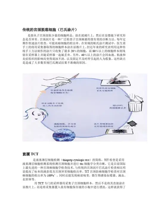 宫颈细胞学检查