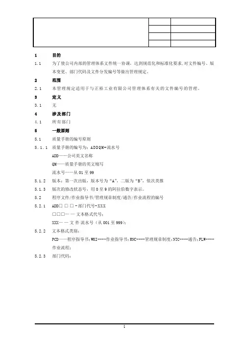 文件编号规则精品