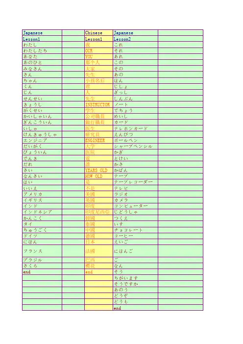 日语二级重点500单词excel程序