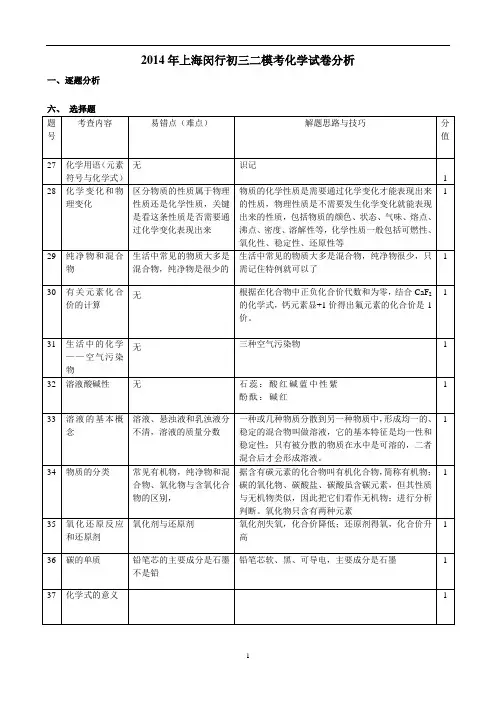 2014年闵行初三二模考化学试卷分析