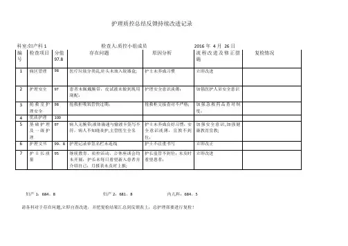 护理四月护理质量检查反馈单