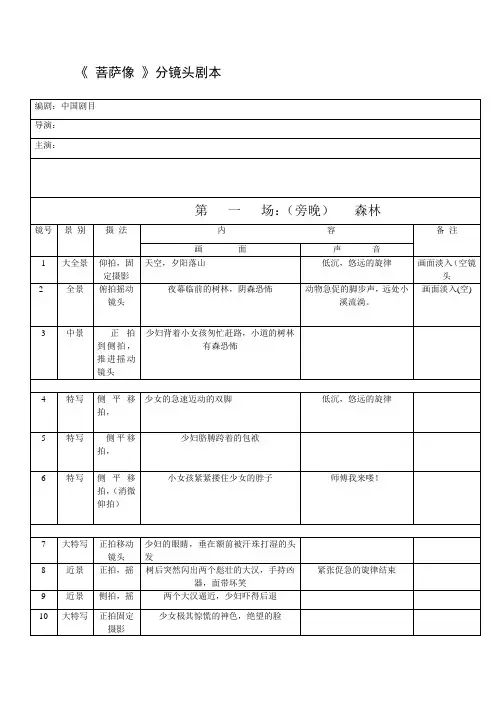 (完整word版)分镜头脚本表格——示例