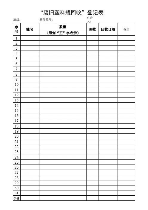 废旧废料回收登记表