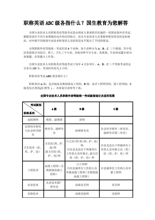 职称英语ABC级各指什么？国生教育为您解答