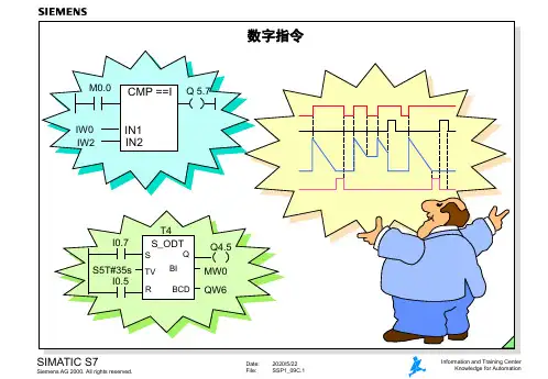 西门子中文培训资料_09C