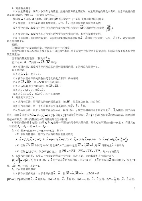 平面向量复习基本知识点及经典结论总结