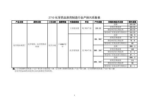 产排污系数手册(第六分册)