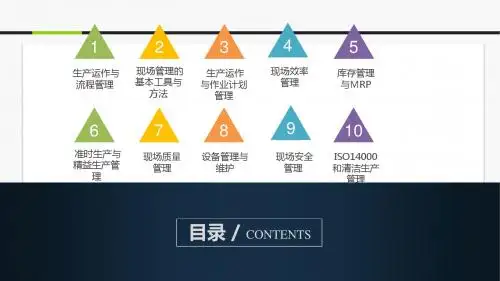 设备管理与维护