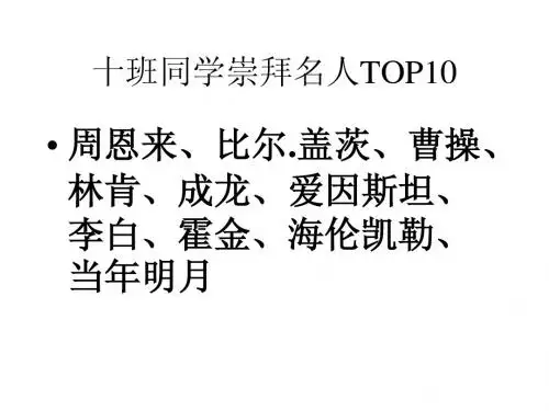 自信主题班会(公开课)