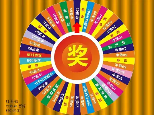 PPT版抽奖大转盘(可编辑)