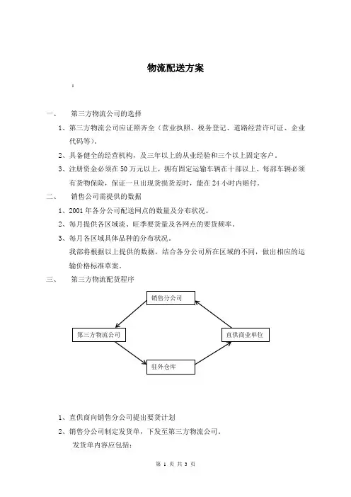 物流配送方案 2