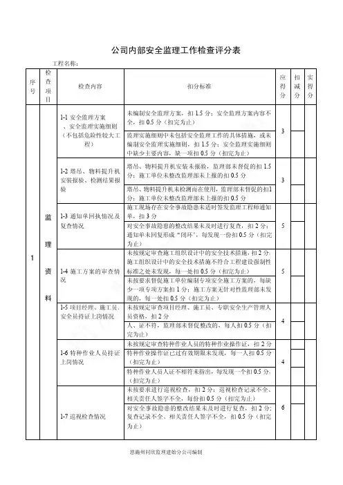 安全监理工作检查评分表