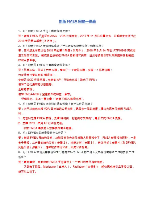 新版FMEA问题收集